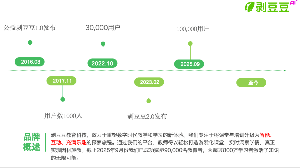 企业微信截图_eb815792-6ad0-412d-a599-555560f477b1